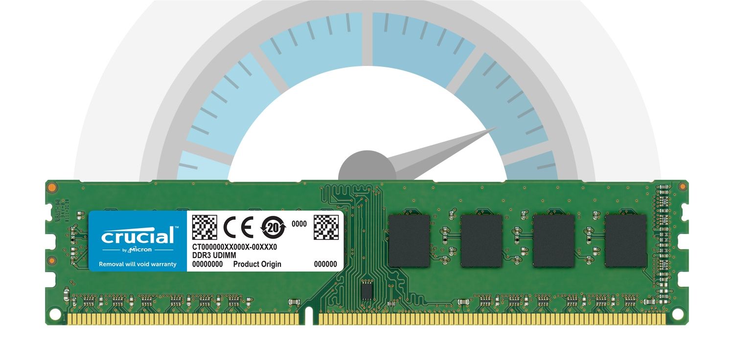 Un module de mémoire Crucial devant un compteur indiquant une vitesse importante
