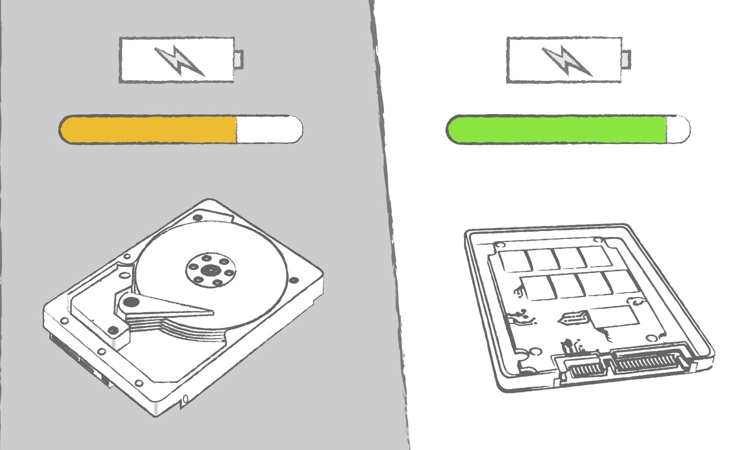 Une illustration représentant les avantages d’un SSD comparé à un disque dur concernant l’efficacité générale d’un ordinateur