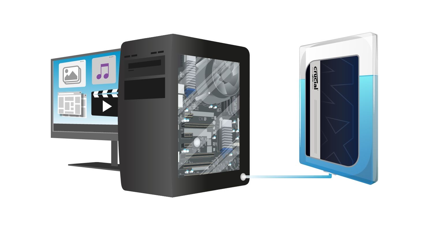 Capacité des SSD