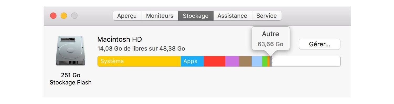 Informations sur le stockage sous Mac.