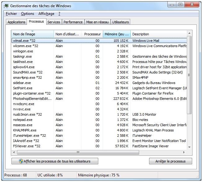 La fenêtre du Gestionnaire des tâches sous Windows 7 avec de nombreux processus en cours de fonctionnement